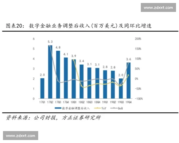 中国与新加坡多维度比较分析:经济教育文化发展差异与合作潜力探讨 中国与新加坡多维度比较分析:经济教育文化发展差异与合作潜力探讨